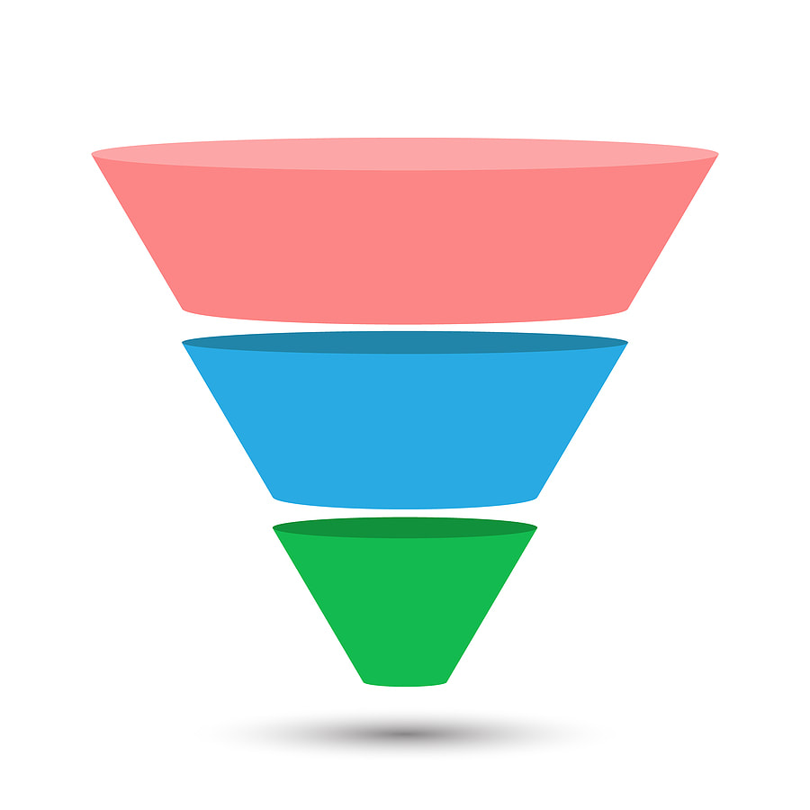 The norwalk local lead generation company created the marketing funnel pyramid.